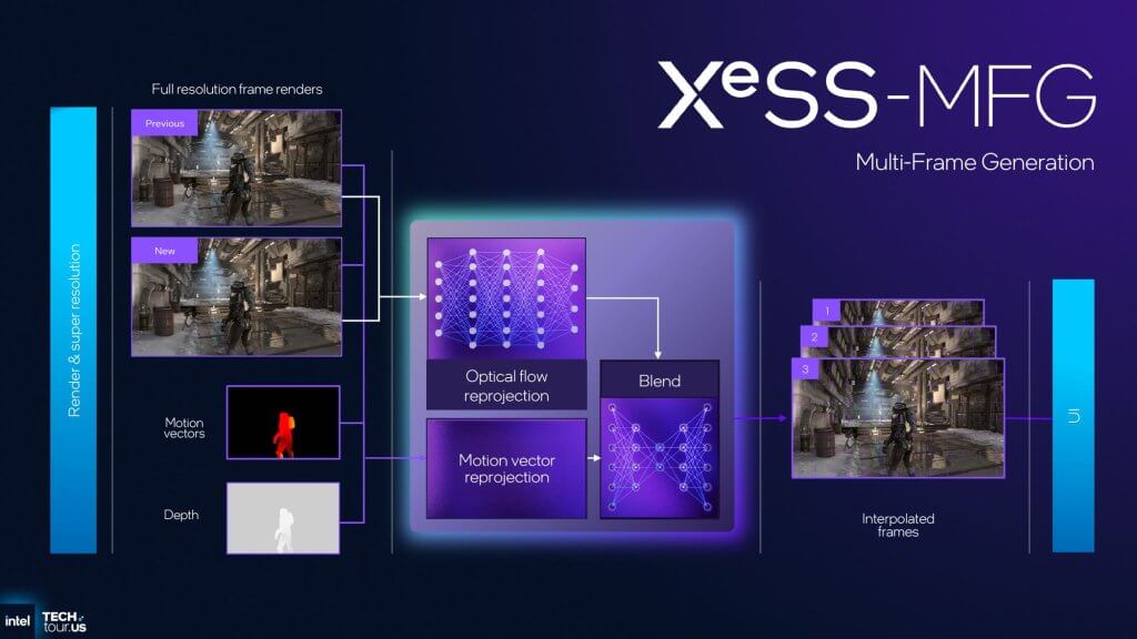 INTEL-XESS3-MFG-4